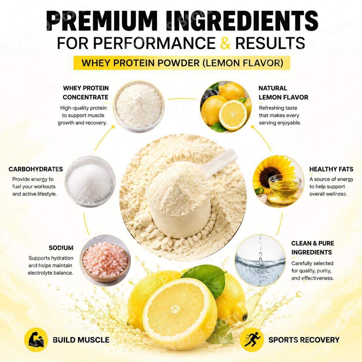 NurtureNova Whey Protein Powde - Nutrition For Fitness And Sports review and price